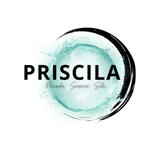 PriSciLa